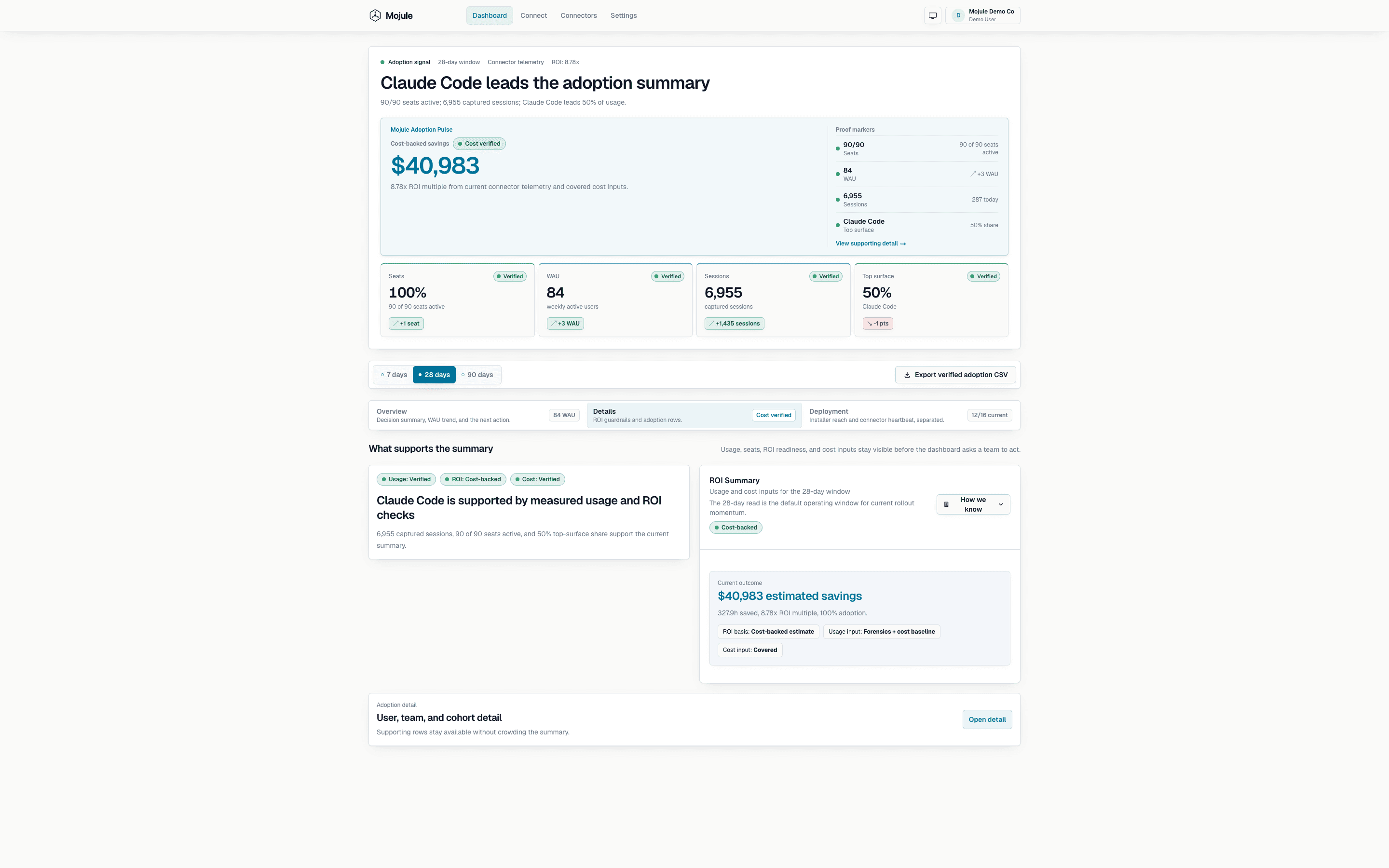 Mojule dashboard evidence tab showing usage evidence, adoption breakdowns, and reporting controls.